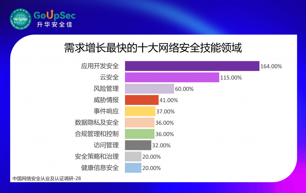 此图片的alt属性为空；文件名为%E5%B9%BB%E7%81%AF%E7%89%8712-1024x647.png